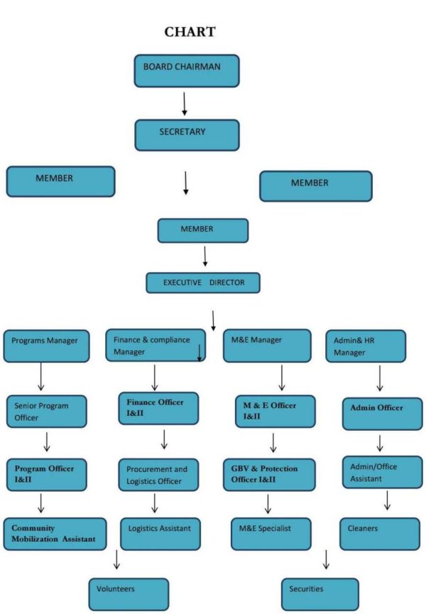 AFRYDEV PROFILE (7)2-down